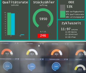 Shopfloor Software Shopfloor Software